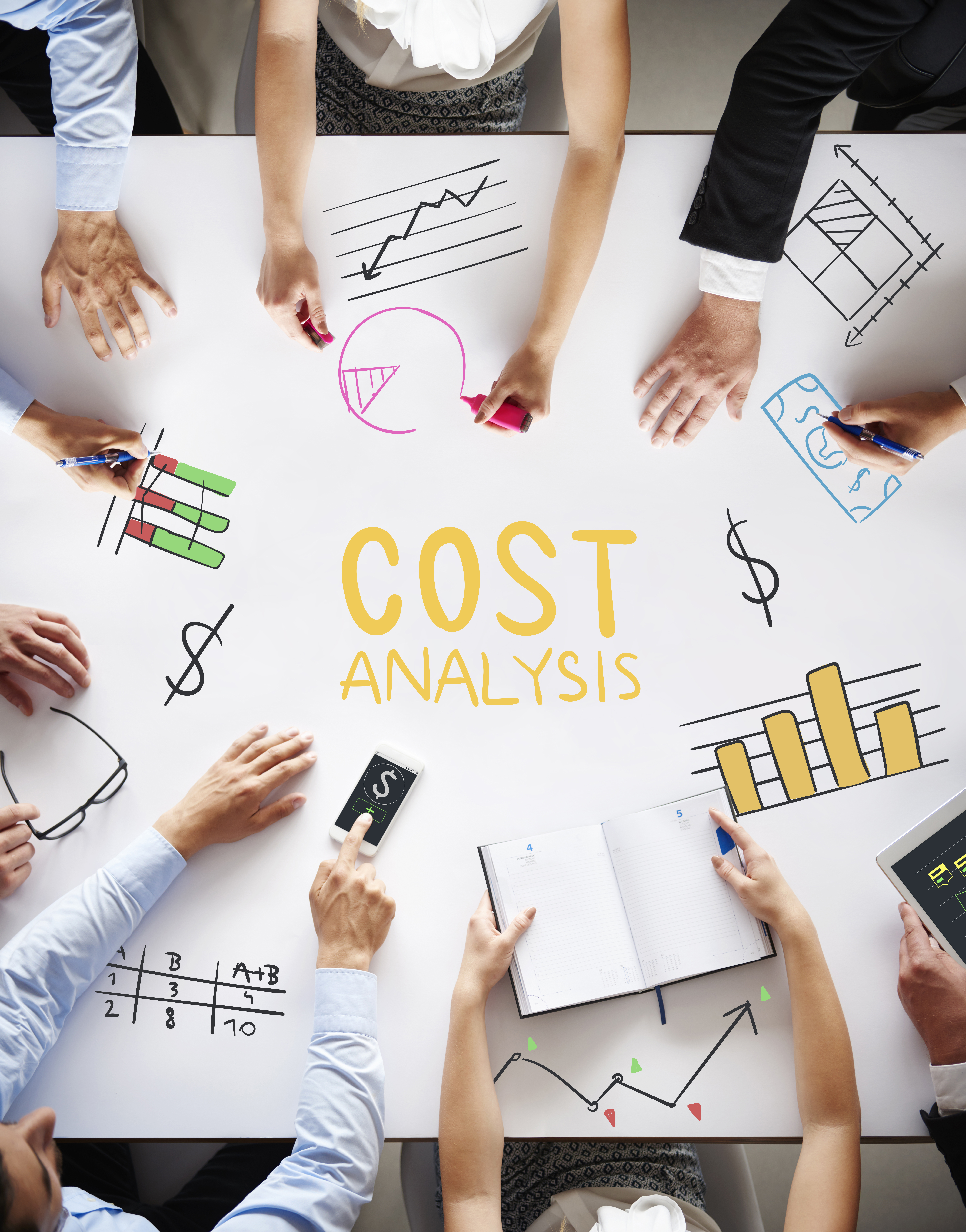 Core Costing & Cost Recovery